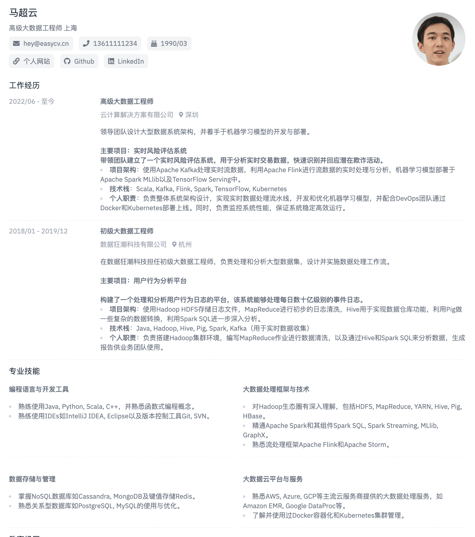 Resume 15